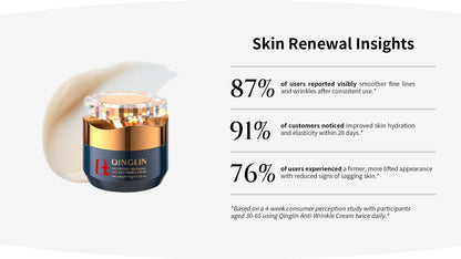 🔥Last Day 69% OFF-Alcuras® Anti-Wrinkle Face Cream🌿